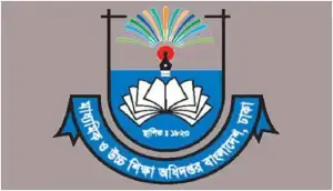 কারিগরি শিক্ষা বোর্ডের কারিগরি ক্রুটির কারনেই বিলম্ব হচ্ছে এসএসসি পরীক্ষার ফলাফল!