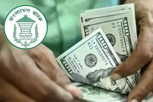 বৈদেশিক মুদ্রার রিজার্ভ বেড়ে ৩৬.৫৯ বিলিয়ন ডলার